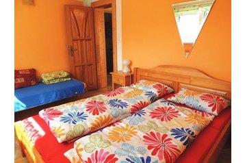 Slovākija Privát Partizánska Ľupča, Eksterjers